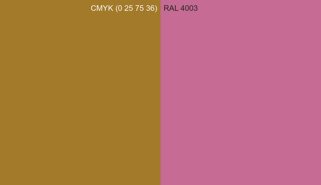 CMYK Color CMYK (0 25 75 36) vs RAL 4003 side by side comparison CMYK Color CMYK (0 25 75 36) vs RAL 4003 side by side comparison