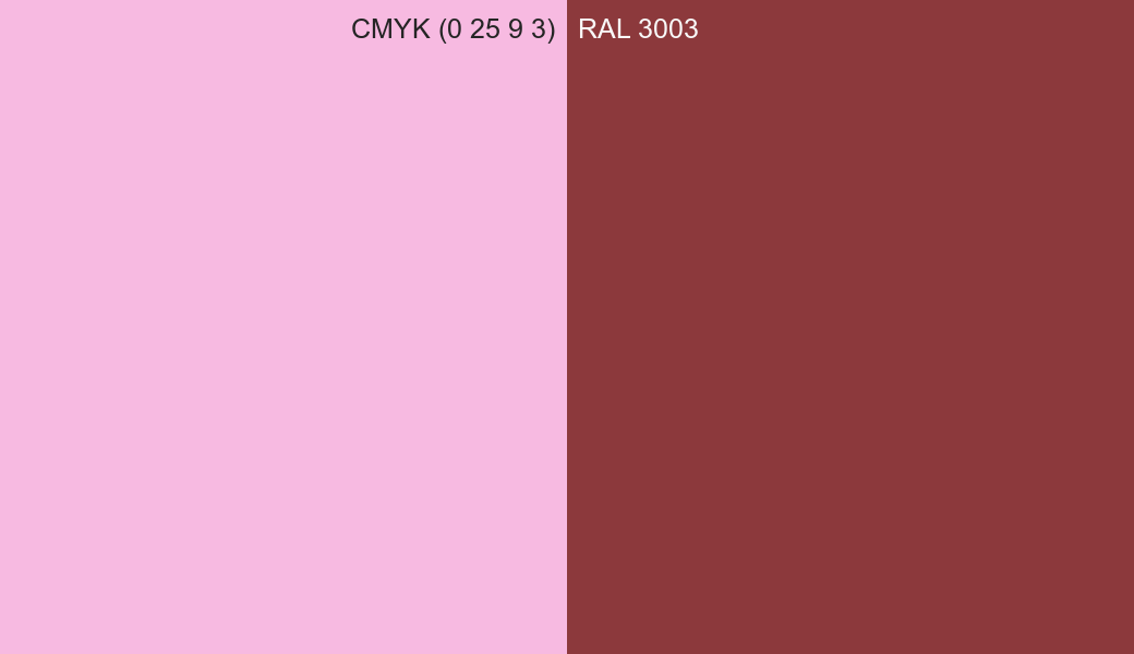 CMYK Color CMYK (0 25 9 3) vs RAL 3003 side by side comparison CMYK Color CMYK (0 25 9 3) vs RAL 3003 side by side comparison