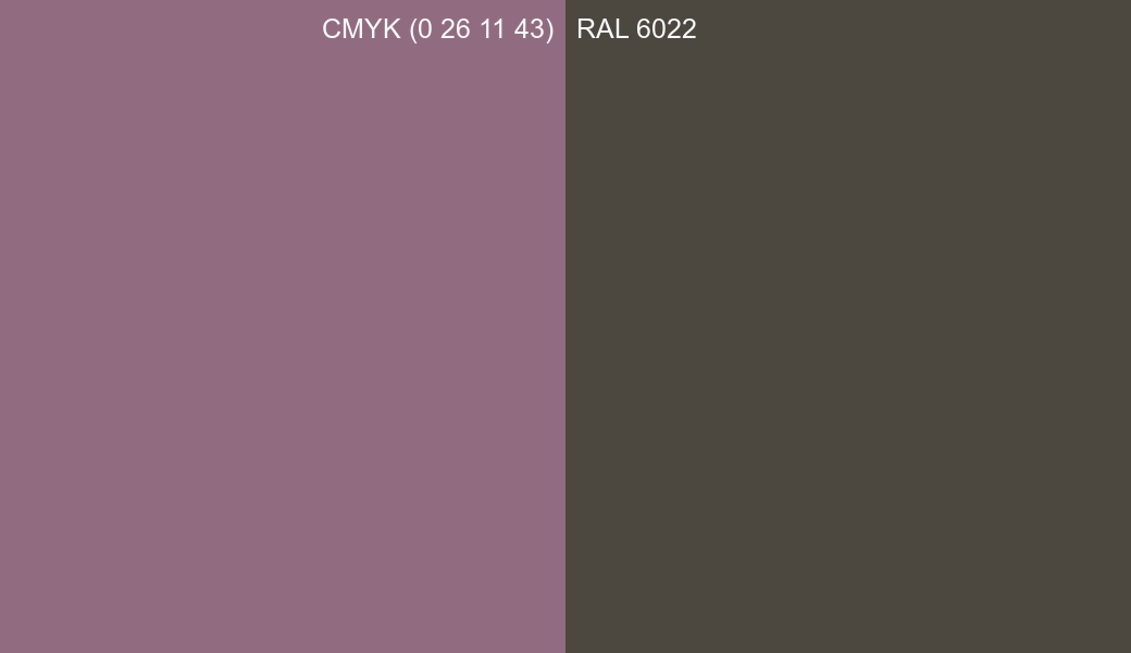 CMYK Color CMYK (0 26 11 43) vs RAL 6022 side by side comparison CMYK Color CMYK (0 26 11 43) vs RAL 6022 side by side comparison