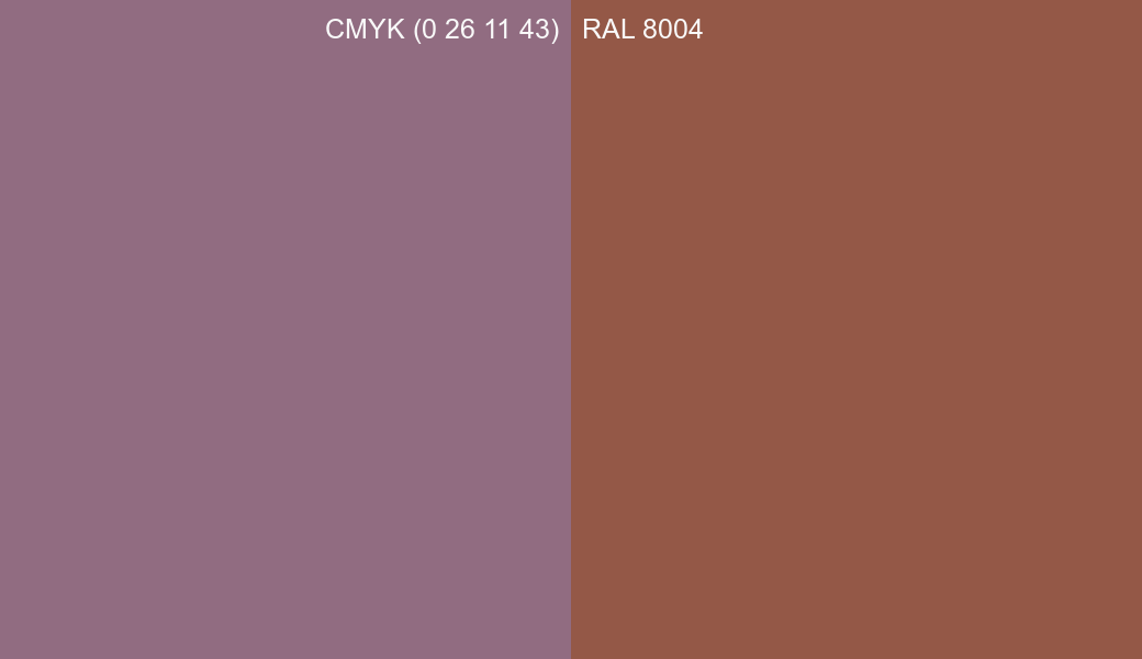 CMYK Color CMYK (0 26 11 43) vs RAL 8004 side by side comparison CMYK Color CMYK (0 26 11 43) vs RAL 8004 side by side comparison