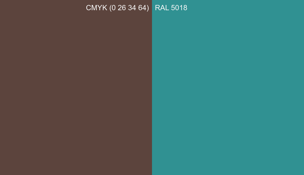 CMYK Color CMYK (0 26 34 64) vs RAL 5018 side by side comparison CMYK Color CMYK (0 26 34 64) vs RAL 5018 side by side comparison