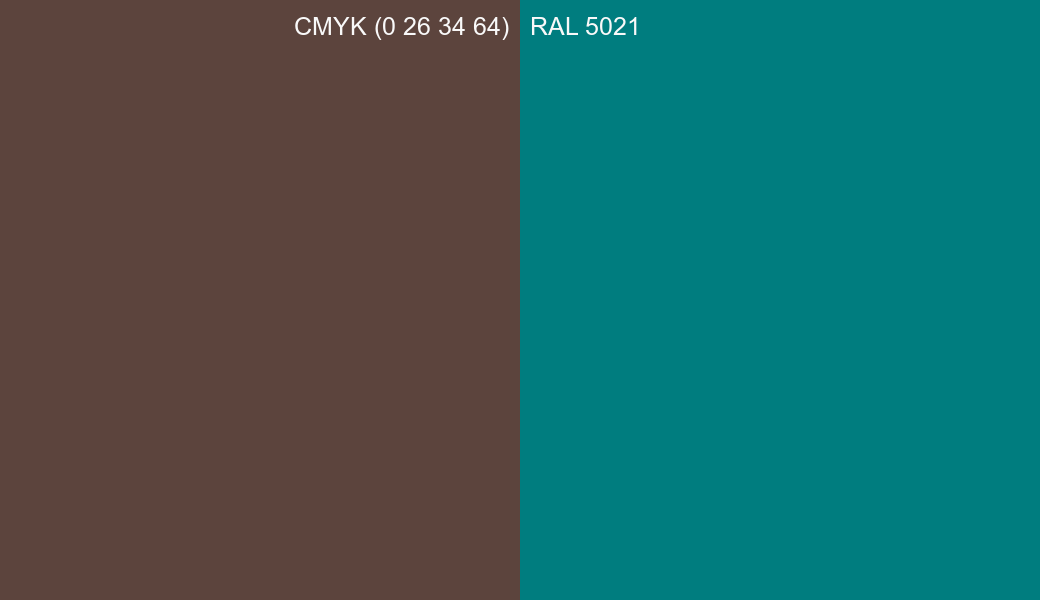 CMYK Color CMYK (0 26 34 64) vs RAL 5021 side by side comparison CMYK Color CMYK (0 26 34 64) vs RAL 5021 side by side comparison