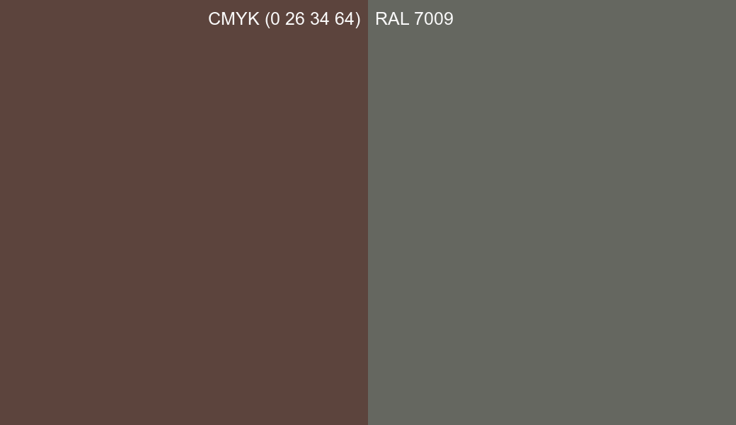 CMYK Color CMYK (0 26 34 64) vs RAL 7009 side by side comparison CMYK Color CMYK (0 26 34 64) vs RAL 7009 side by side comparison