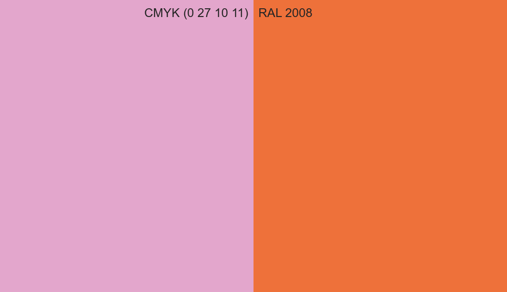 CMYK Color CMYK (0 27 10 11) vs RAL 2008 side by side comparison CMYK Color CMYK (0 27 10 11) vs RAL 2008 side by side comparison