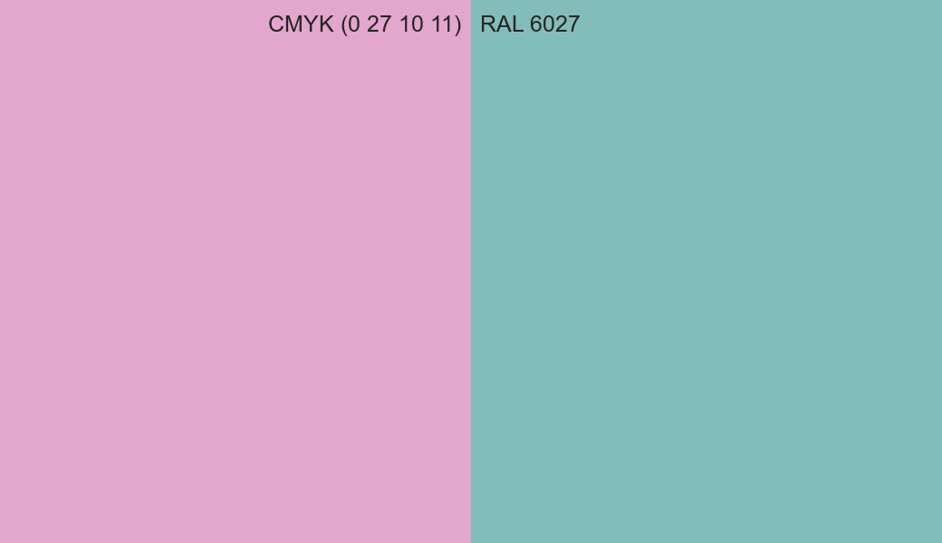 CMYK Color CMYK (0 27 10 11) vs RAL 6027 side by side comparison CMYK Color CMYK (0 27 10 11) vs RAL 6027 side by side comparison