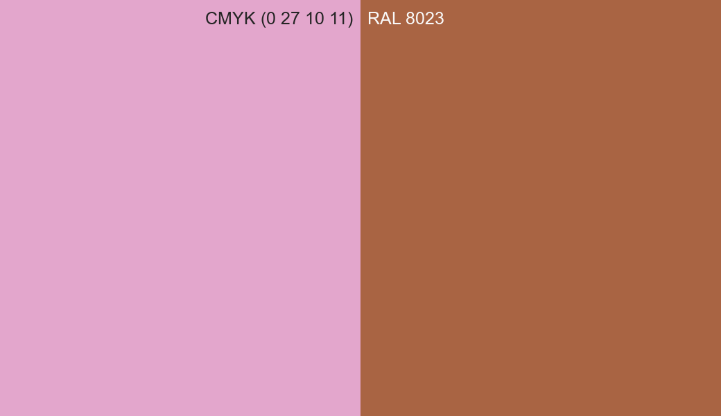 CMYK Color CMYK (0 27 10 11) vs RAL 8023 side by side comparison CMYK Color CMYK (0 27 10 11) vs RAL 8023 side by side comparison