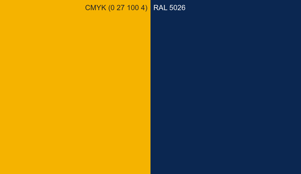 CMYK Color CMYK (0 27 100 4) vs RAL 5026 side by side comparison CMYK Color CMYK (0 27 100 4) vs RAL 5026 side by side comparison