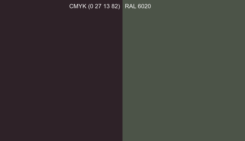 CMYK Color CMYK (0 27 13 82) vs RAL 6020 side by side comparison CMYK Color CMYK (0 27 13 82) vs RAL 6020 side by side comparison