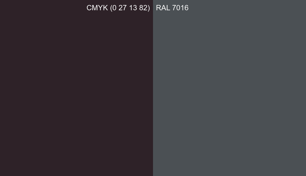 CMYK Color CMYK (0 27 13 82) vs RAL 7016 side by side comparison CMYK Color CMYK (0 27 13 82) vs RAL 7016 side by side comparison