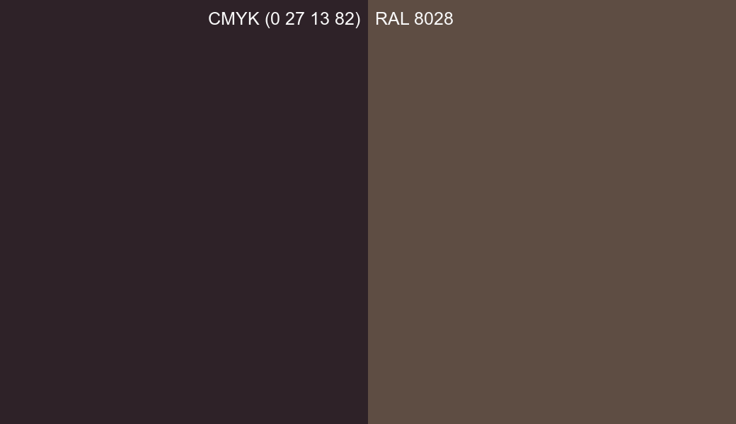 CMYK Color CMYK (0 27 13 82) vs RAL 8028 side by side comparison CMYK Color CMYK (0 27 13 82) vs RAL 8028 side by side comparison