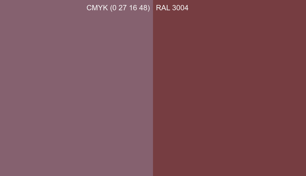 CMYK Color CMYK (0 27 16 48) vs RAL 3004 side by side comparison CMYK Color CMYK (0 27 16 48) vs RAL 3004 side by side comparison