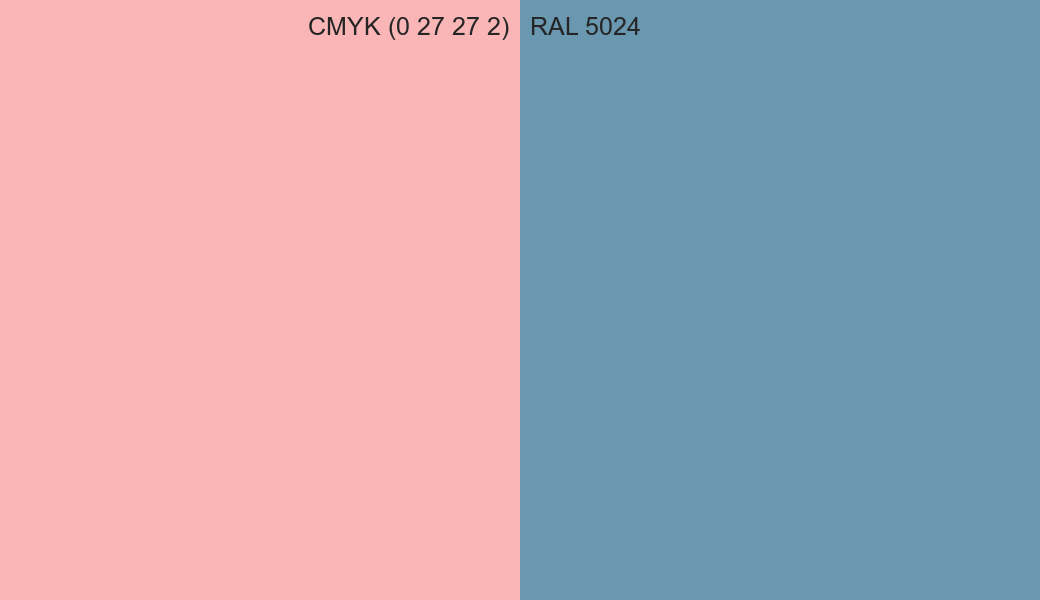 CMYK Color CMYK (0 27 27 2) vs RAL 5024 side by side comparison CMYK Color CMYK (0 27 27 2) vs RAL 5024 side by side comparison