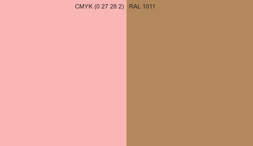 CMYK Color CMYK (0 27 28 2) vs RAL 1011 side by side comparison CMYK Color CMYK (0 27 28 2) vs RAL 1011 side by side comparison