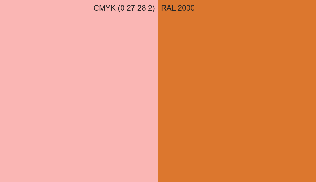 CMYK Color CMYK (0 27 28 2) vs RAL 2000 side by side comparison CMYK Color CMYK (0 27 28 2) vs RAL 2000 side by side comparison