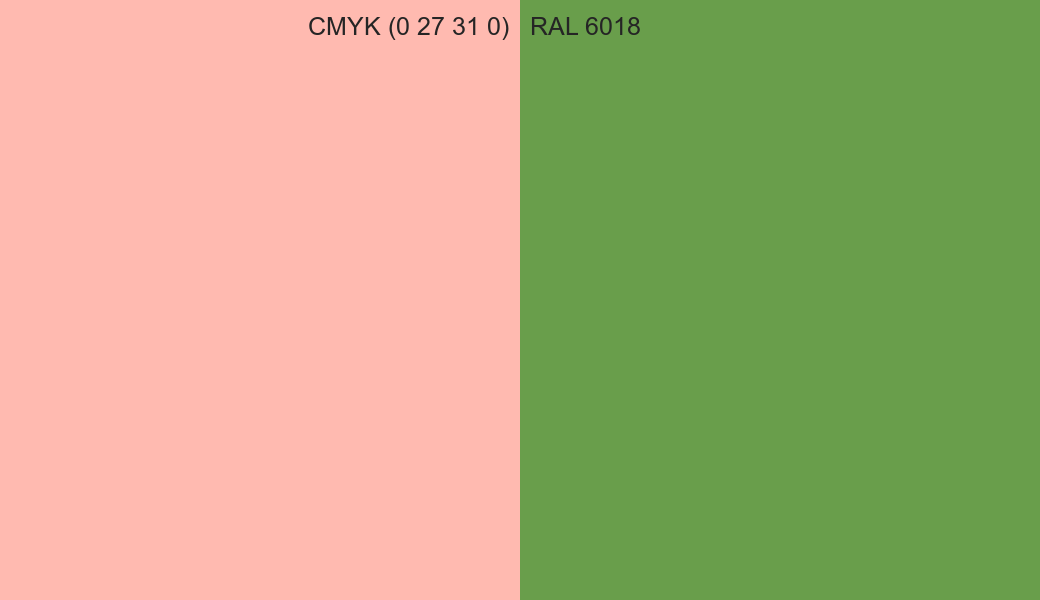 CMYK Color CMYK (0 27 31 0) vs RAL 6018 side by side comparison CMYK Color CMYK (0 27 31 0) vs RAL 6018 side by side comparison