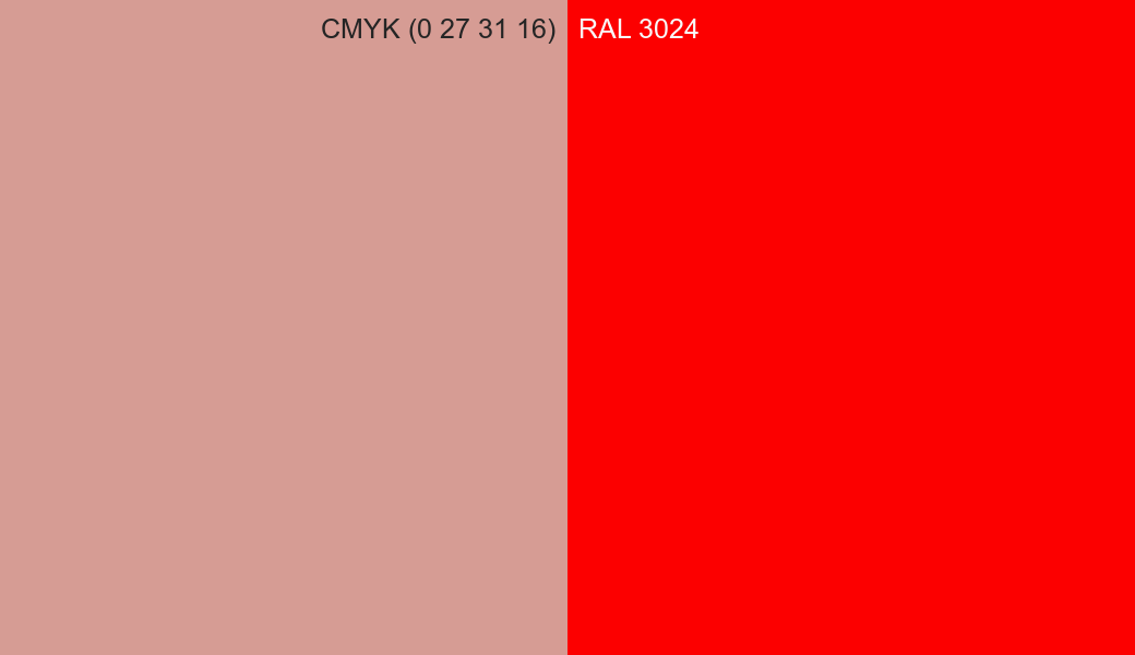 CMYK Color CMYK (0 27 31 16) vs RAL 3024 side by side comparison CMYK Color CMYK (0 27 31 16) vs RAL 3024 side by side comparison
