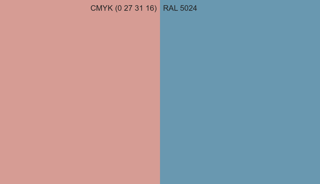 CMYK Color CMYK (0 27 31 16) vs RAL 5024 side by side comparison CMYK Color CMYK (0 27 31 16) vs RAL 5024 side by side comparison
