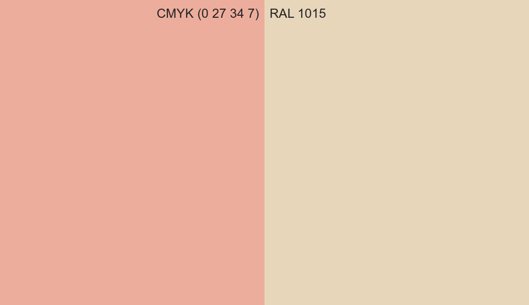 CMYK Color CMYK (0 27 34 7) vs RAL 1015 side by side comparison CMYK Color CMYK (0 27 34 7) vs RAL 1015 side by side comparison