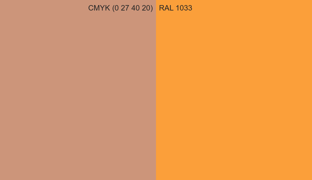 CMYK Color CMYK (0 27 40 20) vs RAL 1033 side by side comparison CMYK Color CMYK (0 27 40 20) vs RAL 1033 side by side comparison