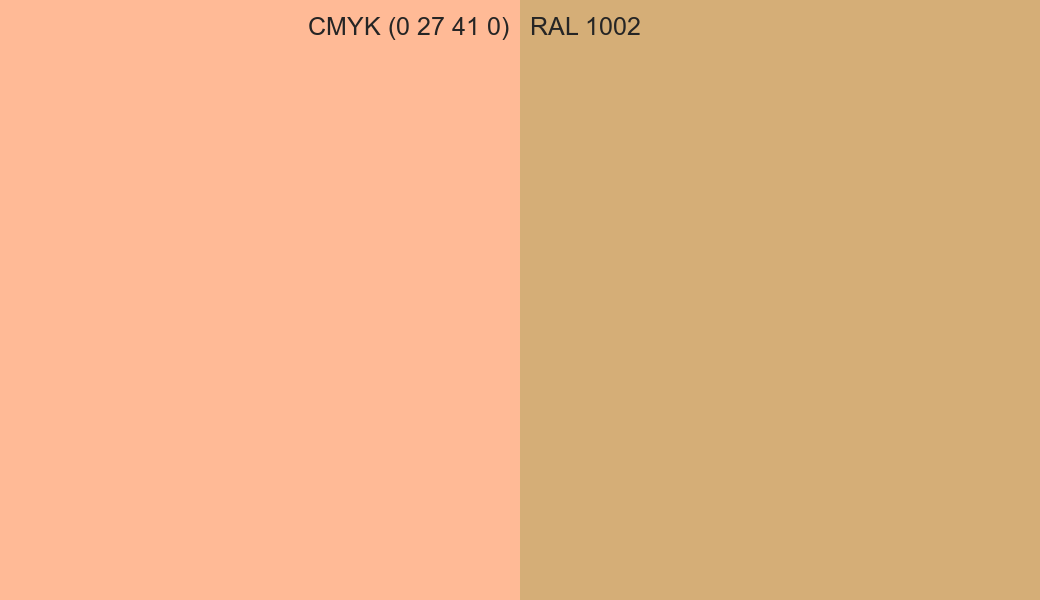 CMYK Color CMYK (0 27 41 0) vs RAL 1002 side by side comparison CMYK Color CMYK (0 27 41 0) vs RAL 1002 side by side comparison