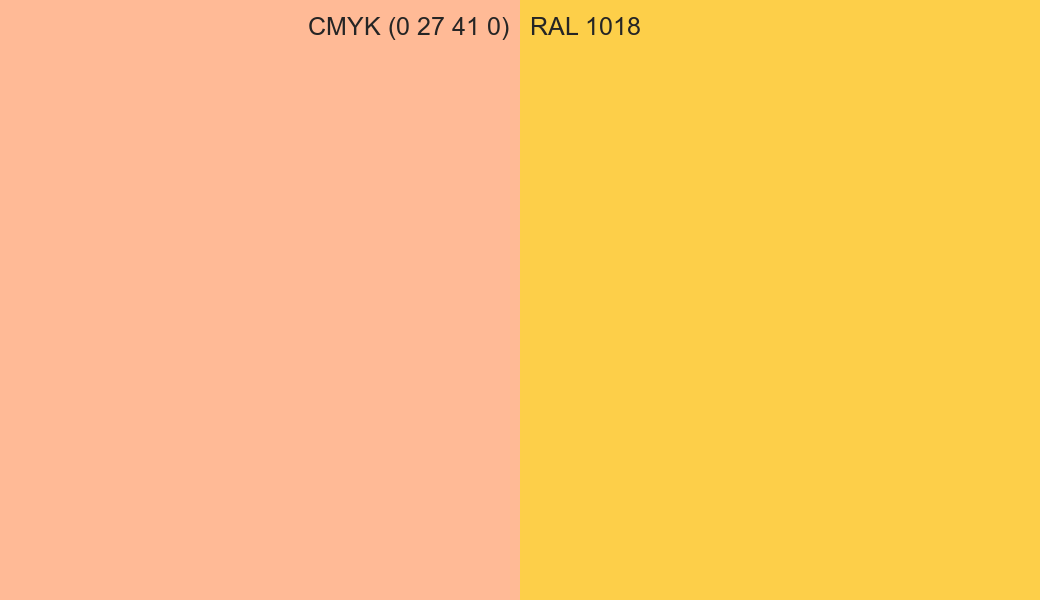 CMYK Color CMYK (0 27 41 0) vs RAL 1018 side by side comparison CMYK Color CMYK (0 27 41 0) vs RAL 1018 side by side comparison