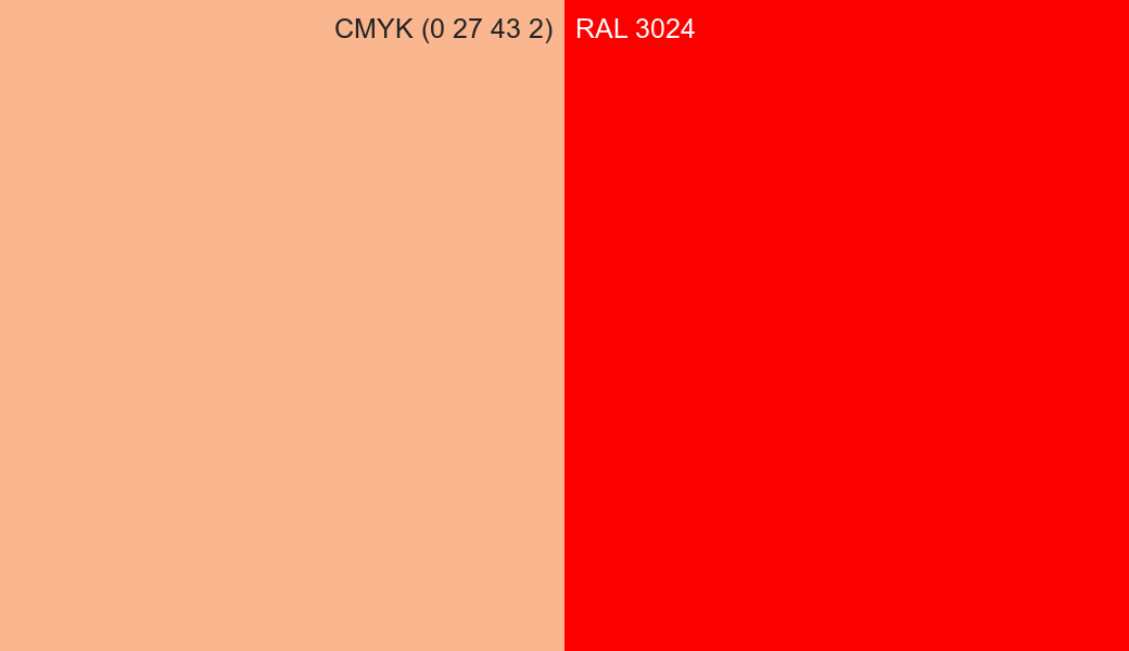 CMYK Color CMYK (0 27 43 2) vs RAL 3024 side by side comparison CMYK Color CMYK (0 27 43 2) vs RAL 3024 side by side comparison