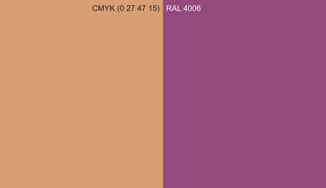 CMYK Color CMYK (0 27 47 15) vs RAL 4006 side by side comparison CMYK Color CMYK (0 27 47 15) vs RAL 4006 side by side comparison