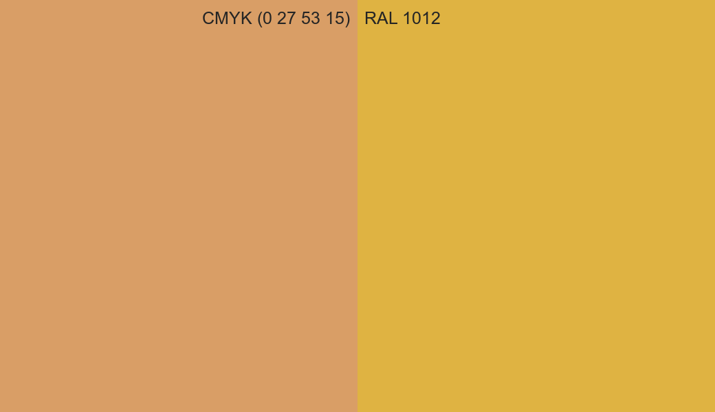 CMYK Color CMYK (0 27 53 15) vs RAL 1012 side by side comparison CMYK Color CMYK (0 27 53 15) vs RAL 1012 side by side comparison
