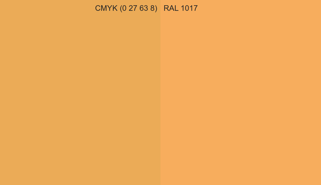 CMYK Color CMYK (0 27 63 8) vs RAL 1017 side by side comparison CMYK Color CMYK (0 27 63 8) vs RAL 1017 side by side comparison
