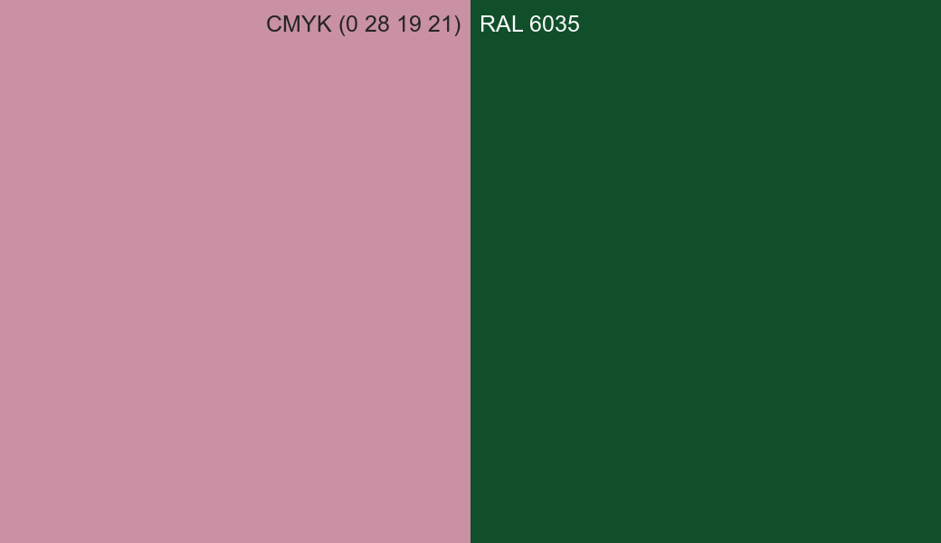 CMYK Color CMYK (0 28 19 21) vs RAL 6035 side by side comparison CMYK Color CMYK (0 28 19 21) vs RAL 6035 side by side comparison