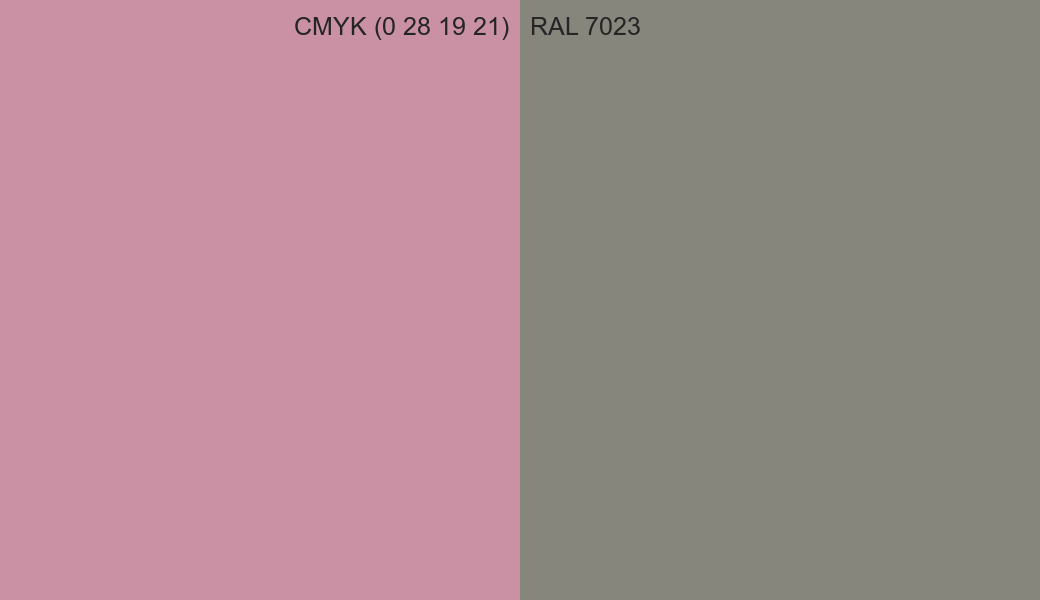 CMYK Color CMYK (0 28 19 21) vs RAL 7023 side by side comparison CMYK Color CMYK (0 28 19 21) vs RAL 7023 side by side comparison