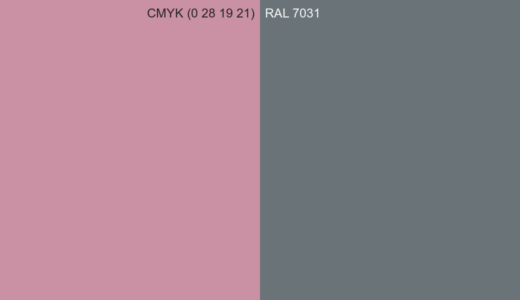 CMYK Color CMYK (0 28 19 21) vs RAL 7031 side by side comparison CMYK Color CMYK (0 28 19 21) vs RAL 7031 side by side comparison