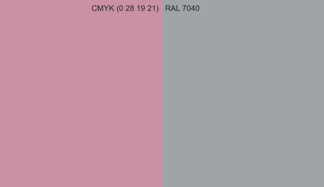 CMYK Color CMYK (0 28 19 21) vs RAL 7040 side by side comparison CMYK Color CMYK (0 28 19 21) vs RAL 7040 side by side comparison
