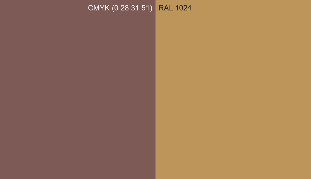 CMYK Color CMYK (0 28 31 51) vs RAL 1024 side by side comparison CMYK Color CMYK (0 28 31 51) vs RAL 1024 side by side comparison