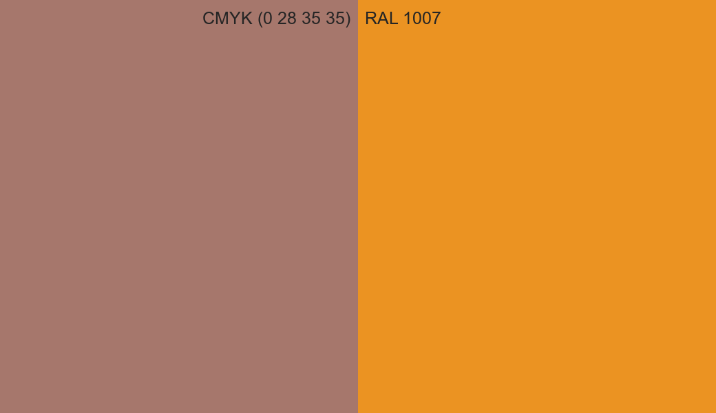 CMYK Color CMYK (0 28 35 35) vs RAL 1007 side by side comparison CMYK Color CMYK (0 28 35 35) vs RAL 1007 side by side comparison