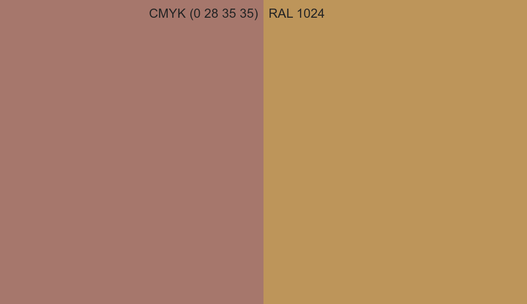CMYK Color CMYK (0 28 35 35) vs RAL 1024 side by side comparison CMYK Color CMYK (0 28 35 35) vs RAL 1024 side by side comparison