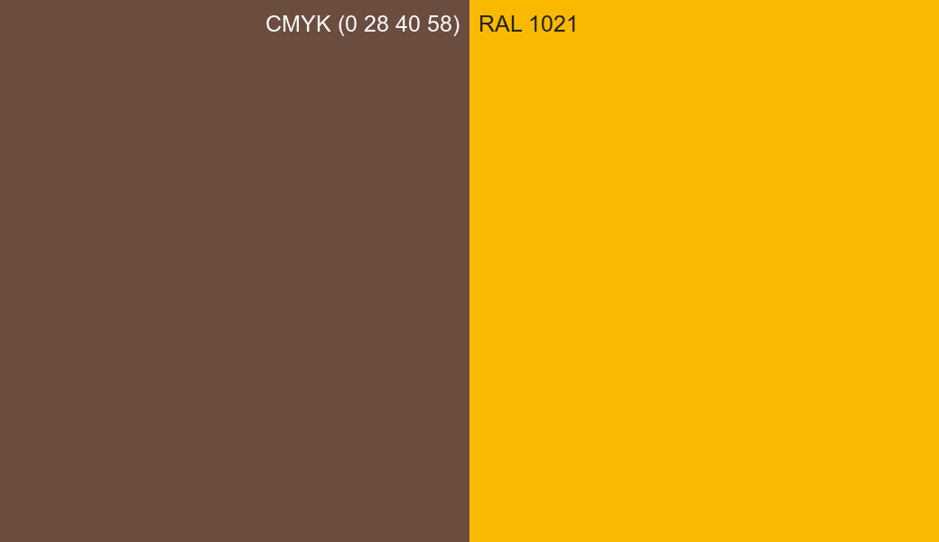 CMYK Color CMYK (0 28 40 58) vs RAL 1021 side by side comparison CMYK Color CMYK (0 28 40 58) vs RAL 1021 side by side comparison