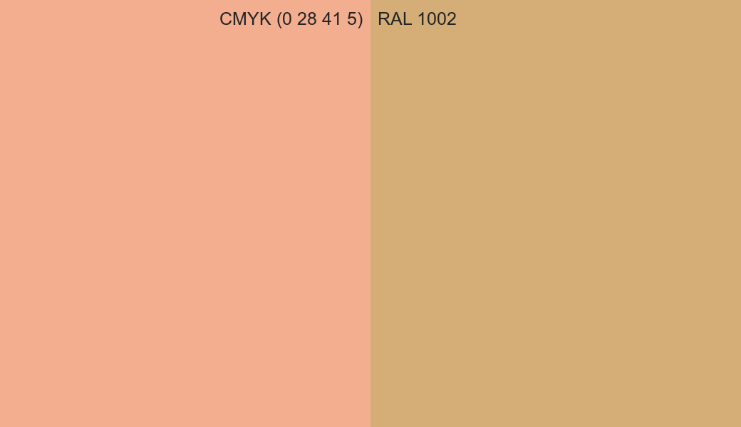 CMYK Color CMYK (0 28 41 5) vs RAL 1002 side by side comparison CMYK Color CMYK (0 28 41 5) vs RAL 1002 side by side comparison