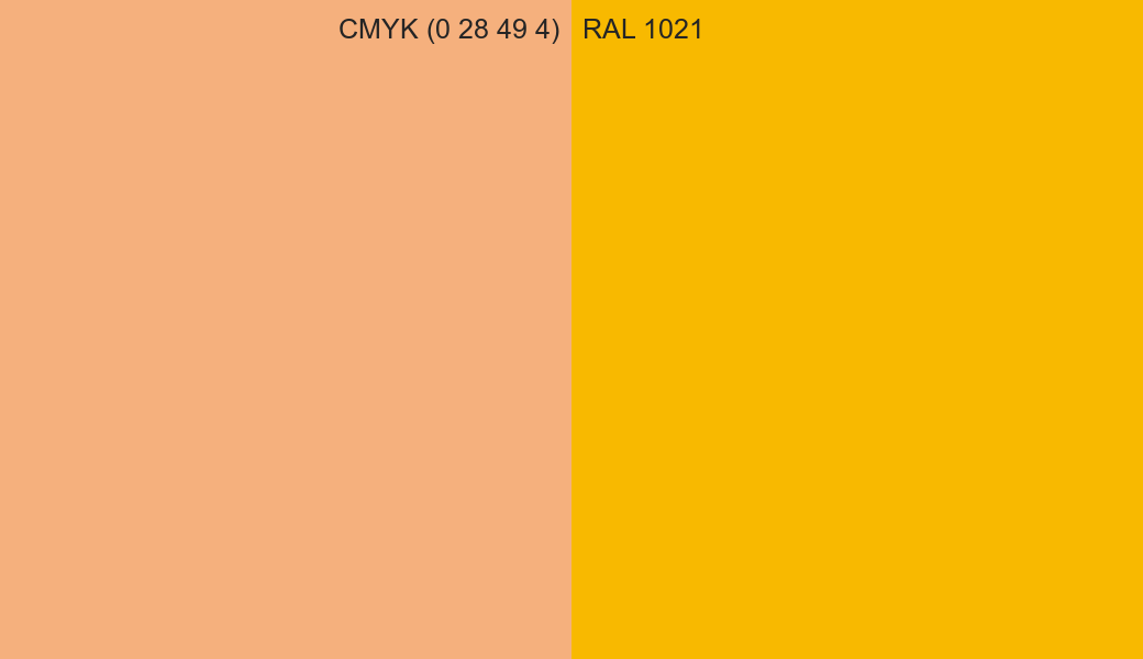 CMYK Color CMYK (0 28 49 4) vs RAL 1021 side by side comparison CMYK Color CMYK (0 28 49 4) vs RAL 1021 side by side comparison