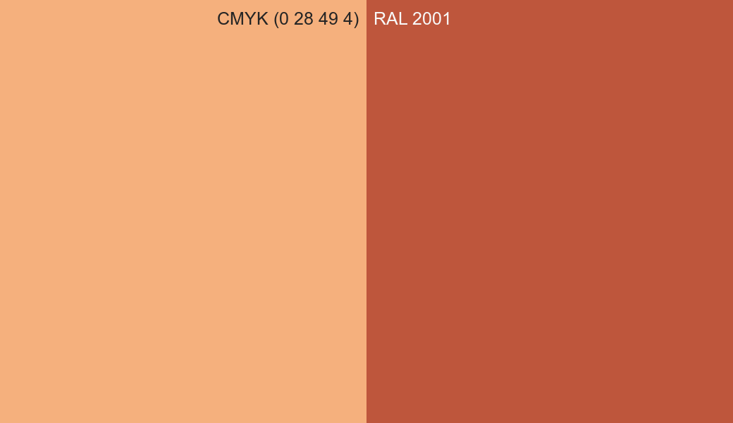 CMYK Color CMYK (0 28 49 4) vs RAL 2001 side by side comparison CMYK Color CMYK (0 28 49 4) vs RAL 2001 side by side comparison