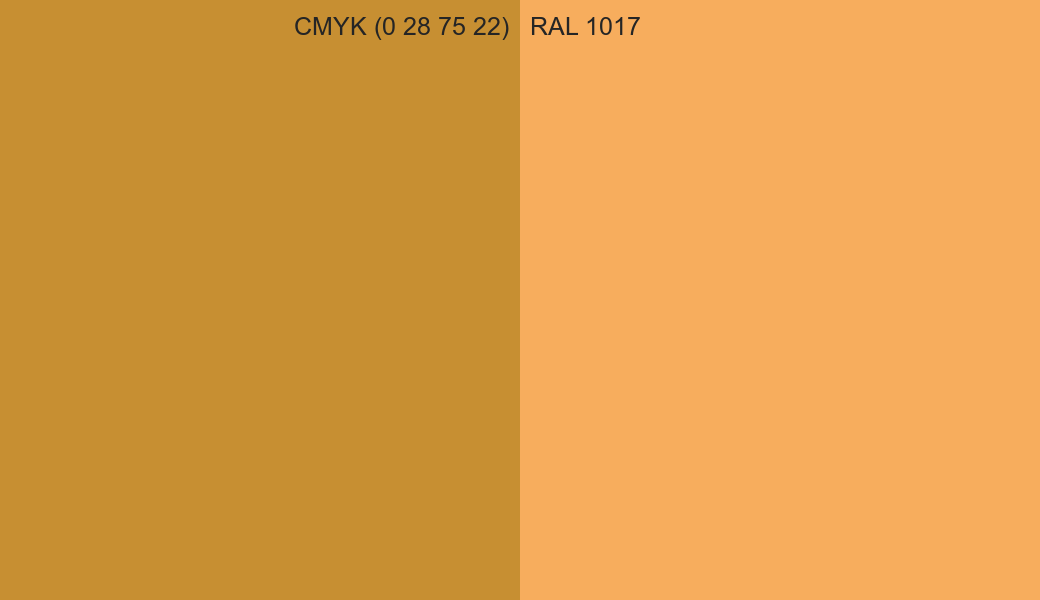 CMYK Color CMYK (0 28 75 22) vs RAL 1017 side by side comparison CMYK Color CMYK (0 28 75 22) vs RAL 1017 side by side comparison