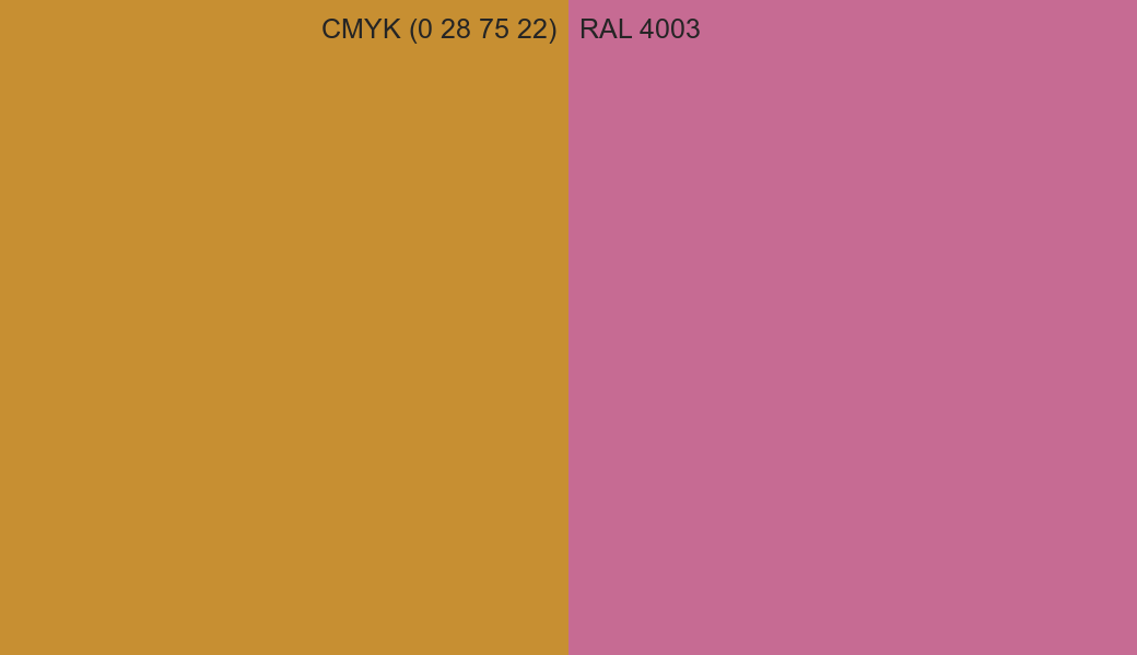 CMYK Color CMYK (0 28 75 22) vs RAL 4003 side by side comparison CMYK Color CMYK (0 28 75 22) vs RAL 4003 side by side comparison