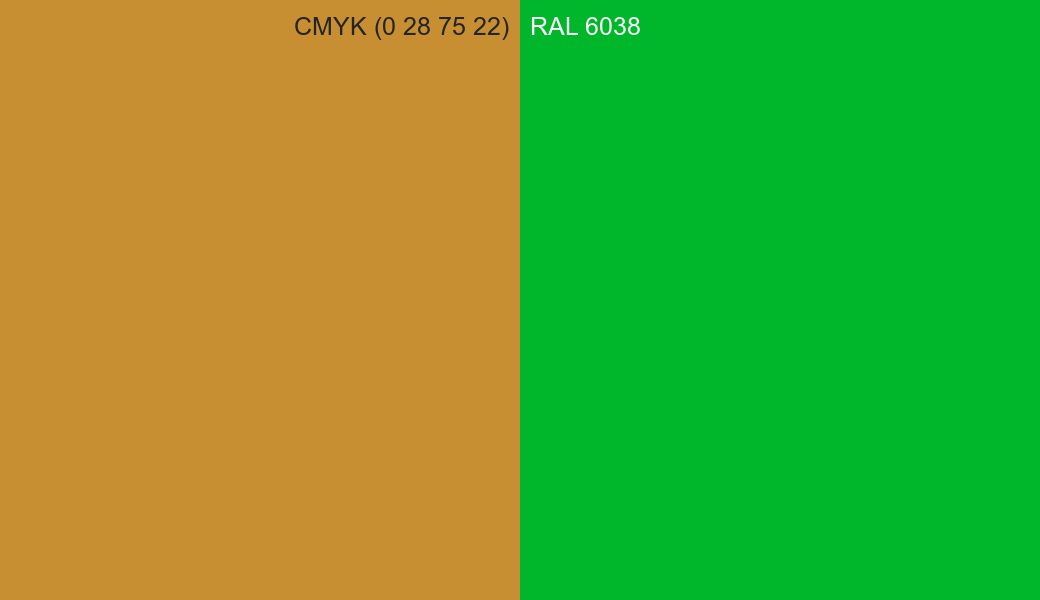 CMYK Color CMYK (0 28 75 22) vs RAL 6038 side by side comparison CMYK Color CMYK (0 28 75 22) vs RAL 6038 side by side comparison