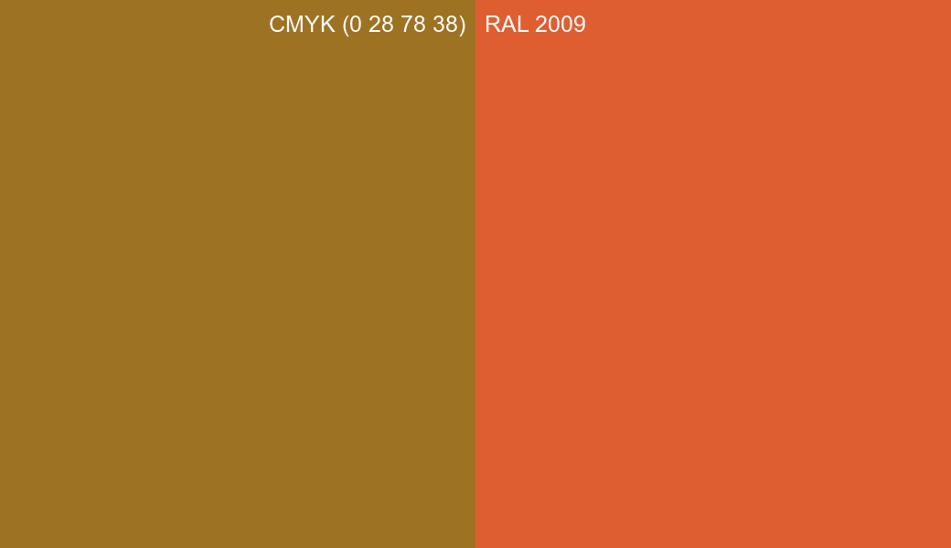 CMYK Color CMYK (0 28 78 38) vs RAL 2009 side by side comparison CMYK Color CMYK (0 28 78 38) vs RAL 2009 side by side comparison