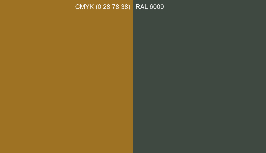 CMYK Color CMYK (0 28 78 38) vs RAL 6009 side by side comparison CMYK Color CMYK (0 28 78 38) vs RAL 6009 side by side comparison