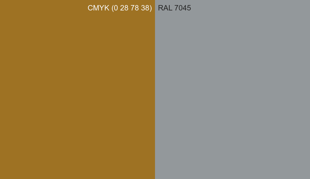 CMYK Color CMYK (0 28 78 38) vs RAL 7045 side by side comparison CMYK Color CMYK (0 28 78 38) vs RAL 7045 side by side comparison