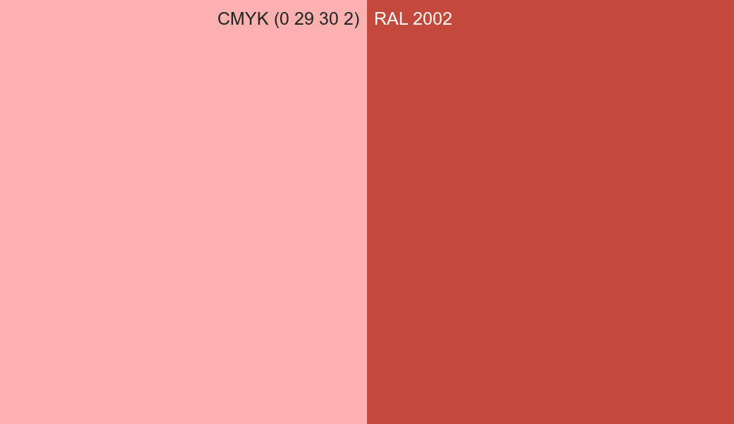 CMYK Color CMYK (0 29 30 2) vs RAL 2002 side by side comparison CMYK Color CMYK (0 29 30 2) vs RAL 2002 side by side comparison