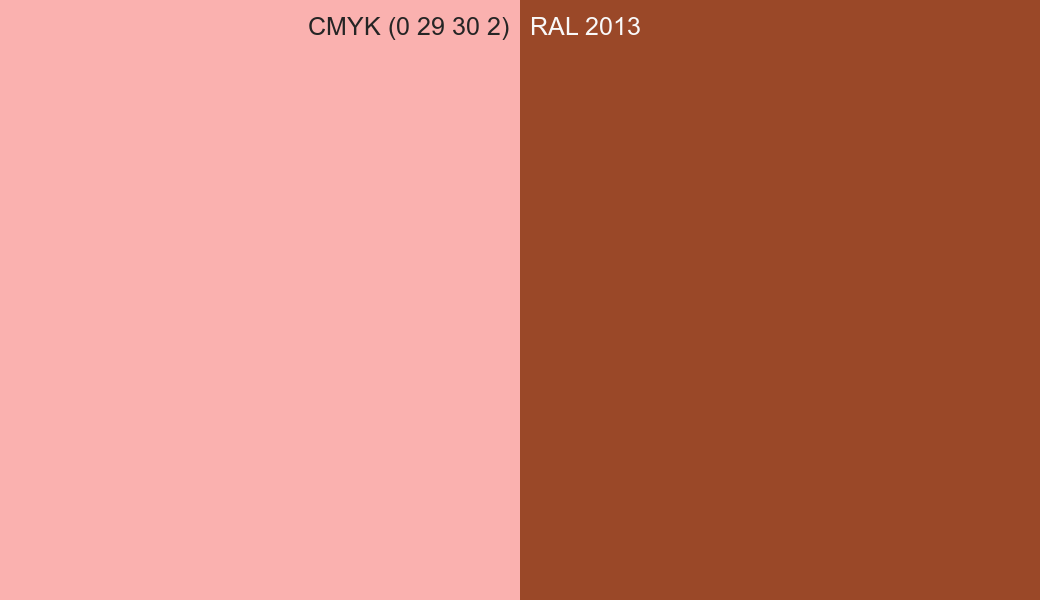 CMYK Color CMYK (0 29 30 2) vs RAL 2013 side by side comparison CMYK Color CMYK (0 29 30 2) vs RAL 2013 side by side comparison