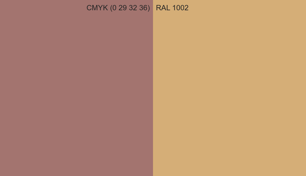 CMYK Color CMYK (0 29 32 36) vs RAL 1002 side by side comparison CMYK Color CMYK (0 29 32 36) vs RAL 1002 side by side comparison