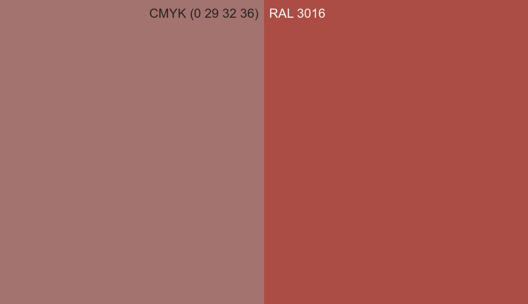 CMYK Color CMYK (0 29 32 36) vs RAL 3016 side by side comparison CMYK Color CMYK (0 29 32 36) vs RAL 3016 side by side comparison